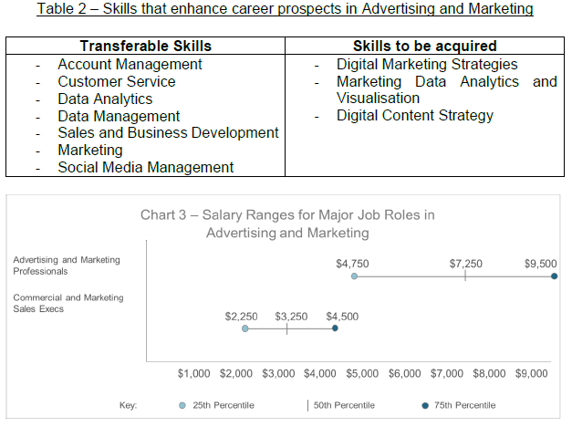 priya oct 2020 mom jobs situation report marketing